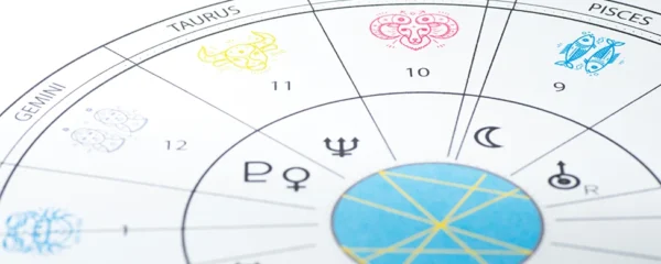 Signes astrologiques